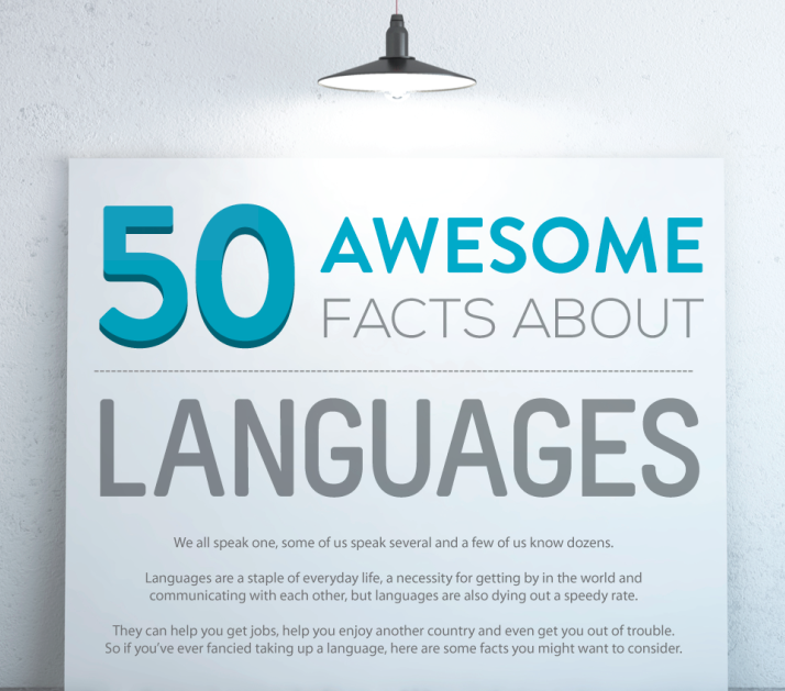 50 Fun Facts About World Languages - Language Mastery