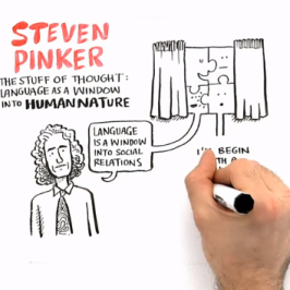 Language as a Window into Human Nature