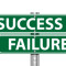 Language Learning: Why Most Fail & How You Can Succeed