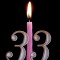 33 Life Lessons Learned in 33 Years of Life