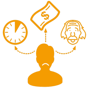 Your Problem is NOT a Lack of Time, Money, or Ability